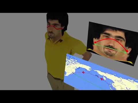 54 My Perspective What Time Is It Follow Up On Issues The EARTH is FLAT