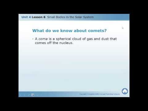 U4 L6 Small Bodies in Solar System video notes