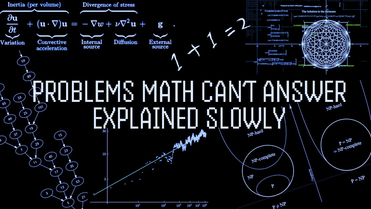Problems Math Still Can't Answer (Slowly)