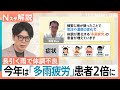 雨の日の頭痛やめまい...それ「多雨疲労」かも?長引く雨で患者が2倍に急増 対処法は“耳くるくる”【Nスタ解説】|TBS NEWS DIG