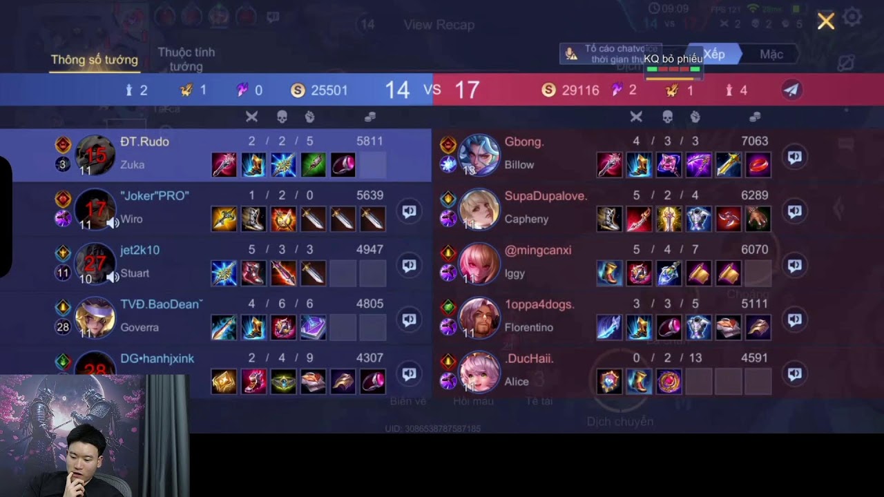 cơm nước gì chưa mấy em