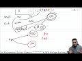 Decision making 5