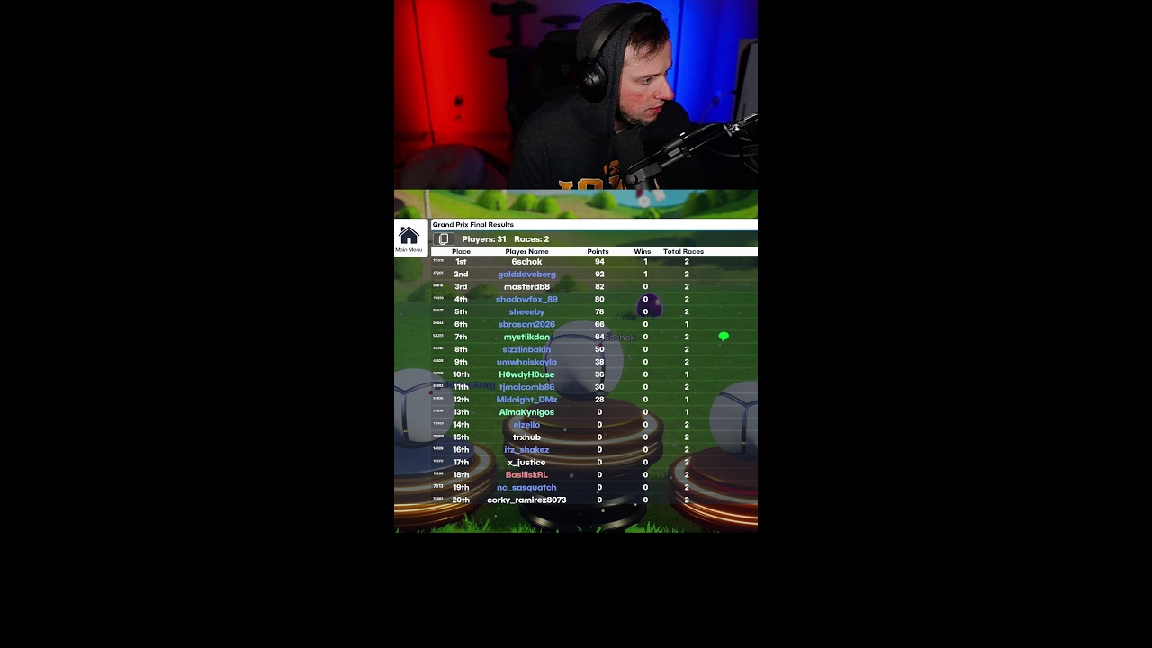GRINDING FOR SSL!