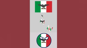Countries now 2023 vs Future 2040with new flag
