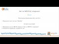 Звіт по МВТН (Е-лікарняні)