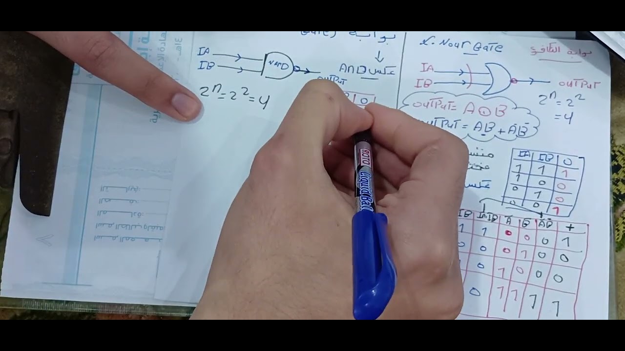 NAND Gate Explained | Logic Gates Basics