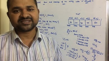 C Program to calculate sum and average of array elements