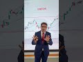 900seconds【エミンが次に警戒するリスク】⑥