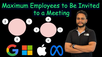 Maximum Employees to Be Invited to a Meeting | Leetcode 2127