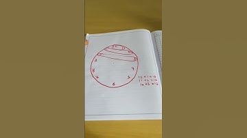 🧟‍♂️Why is the clock showing 13 again and again