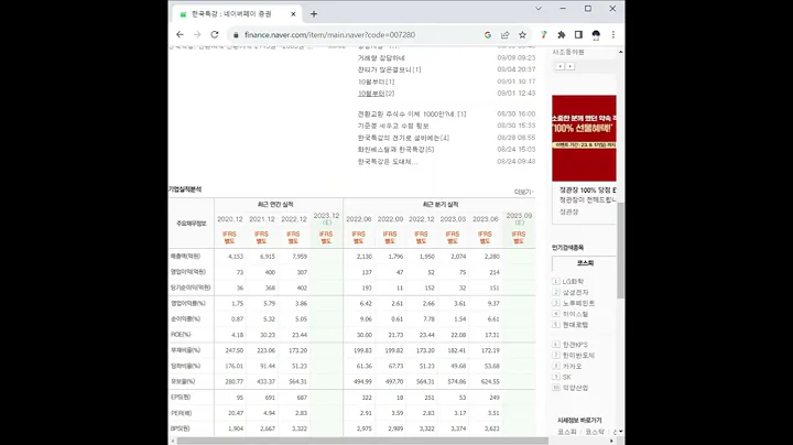 007280한국특강 주가 전망 및 차트 분석