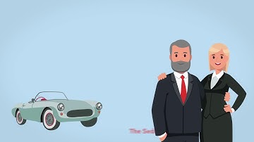 Performance and Breach: Module 5 of 5