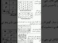 خاکی تعویزات کا خزانہ قسط 28