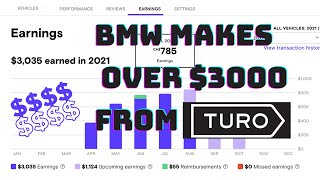 Download Lagu How Much does a BMW Make on Turo? - July Turo Recap MP3
