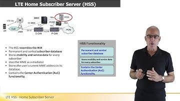 LTE HSS - Home Subscriber Server