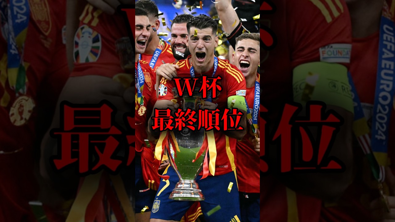 W杯最終順位 #ワールドカップ #サッカー日本代表 #日本代表