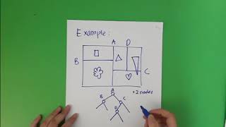 RTCG Individual Assignment - BSP Tree (Axis-aligned)