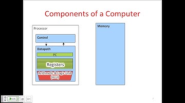 L02 Introduction to C, Part I | UC Berkeley CS 61C, Spring 2015