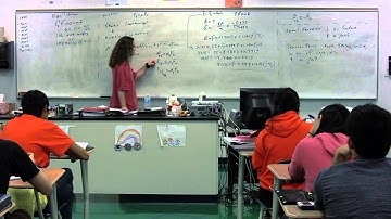 Introduction to Static and Kinetic Friction and the Coefficient of Friction