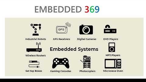 #4 Espressif IDE || SPIFFS Filesystem|| ESP32