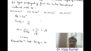 Critical Angle, Brewster