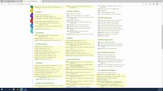 IXL Tutorial: How it works (Maths and English) Profile