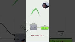 Transform simple surfaces into crazy paneling • Grasshopper 3D • Part 1/2