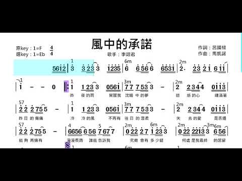 (F調)風中的承諾_純伴奏_動態樂譜