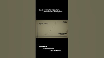 All Cryptocurrencies Explained - Security Tokens (part 3/10) #shorts