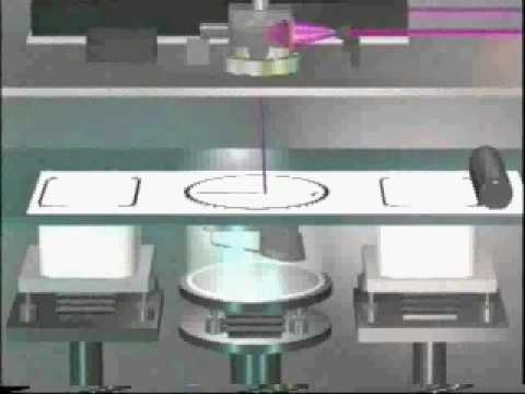 Laser Sintering Process (SLS)