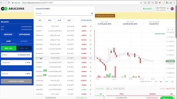 Abucoins: An exchange with an excellent API and documentation
