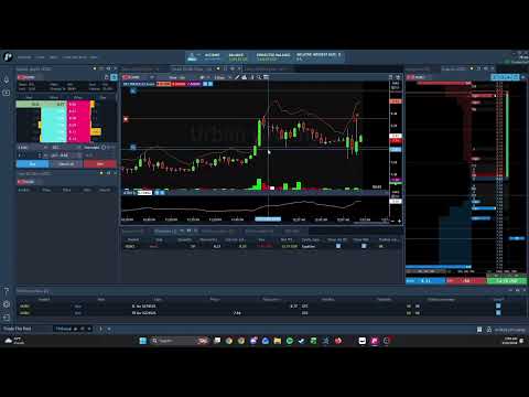 3-24-26 Prop Firm Trading Recap: $195 / $300