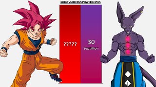 Goku VS Beerus POWER LEVELS UPDATED - DB/DBZ/DBGT/DBS/SDBH/Anime War/UV