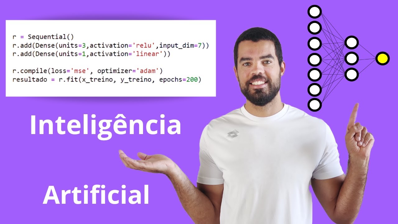 Crie Uma Rede Neural Com Apenas 5 Linhas De C digo Python E Keras Crie uma rede neural com apenas 5 linhas de c digo python e keras