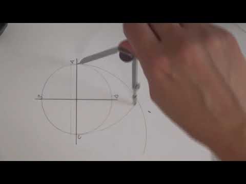 Video: Pusula Ile Oval Nasıl çizilir
