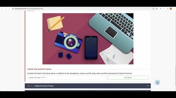 tryhackme Intro to Digital Forensics