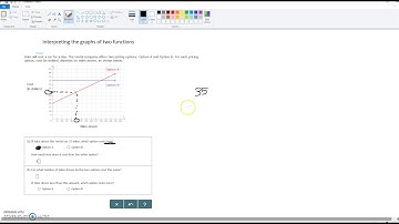 Interpreting the graphs of two functions