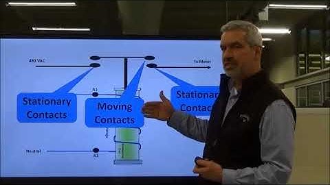 AIT 1401 Basic Control   Part II Motor Starters