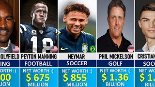 Richest Athletes OF All Time 2024