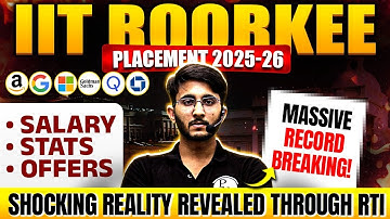 IIT Roorkee Placement Report 2025- 26 | Salary Packages, Stats & Top Offers | RTI Reply