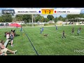 SFUYSA Spring Season 2025 U9 BRAZILIAN TWISTERS vs CYCLONE Hollywood final  2 x 5   2 # Half