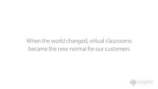 Customers experience the virtual Insights Discovery Accreditation