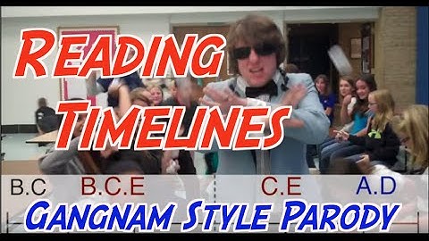 Learning Timelines (Gangnam Style) or How to Read Timelines