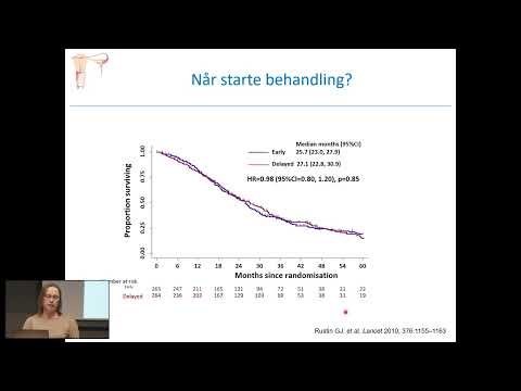 Video: Hva er definisjonen på tilbakefall?