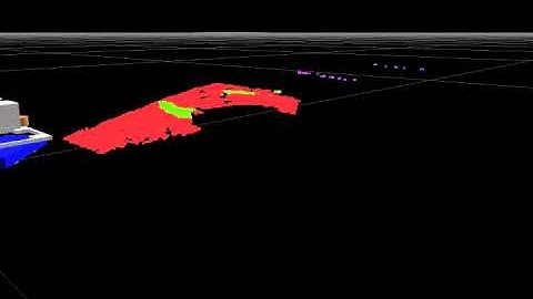 Using RANSAC in PCL to remove a ground plane