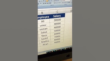 Skills Up Academy | How to create salary slip | Excel tips and tricks