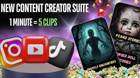 How to Make Monetizable TikTok, YouTube & Instagram Videos (Step-by-Step Guide)2025