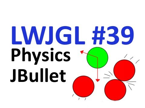 #39 3D Java Physics w/ JBullet - LWJGL Tutorials