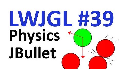 #39 3D Java Physics w/ JBullet - LWJGL Tutorials