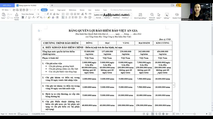 So sánh bảo việt an gia năm 2024